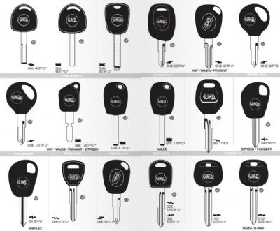 Çayırova Oto Anahtarcı